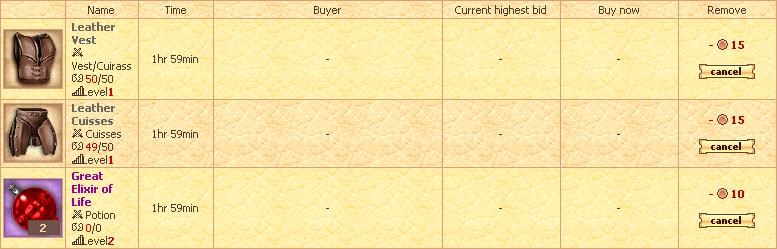 Monitoring your lots