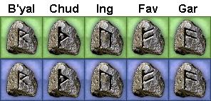Rune varieties